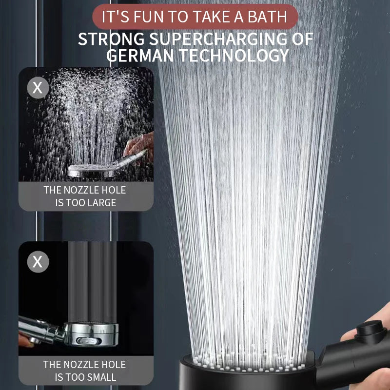 HydroBlast High-Pressure Shower Head