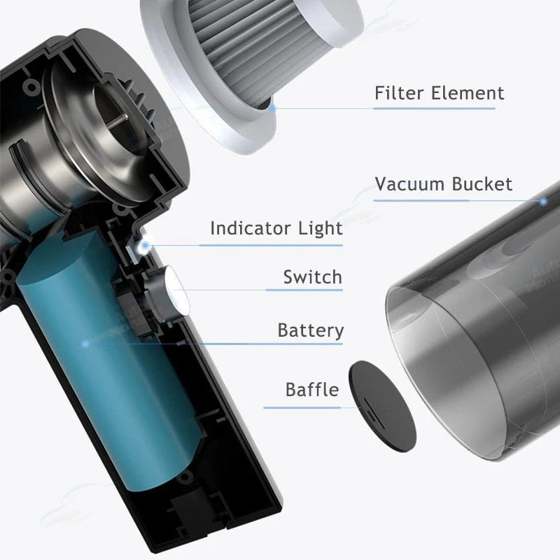 Pro V15 Handheld Vacuum