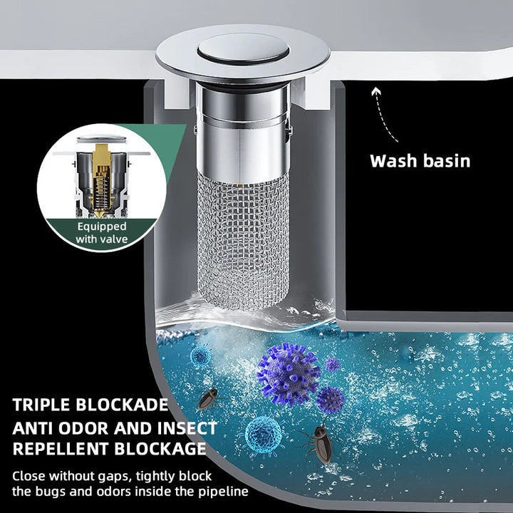 Universal Sink Drain