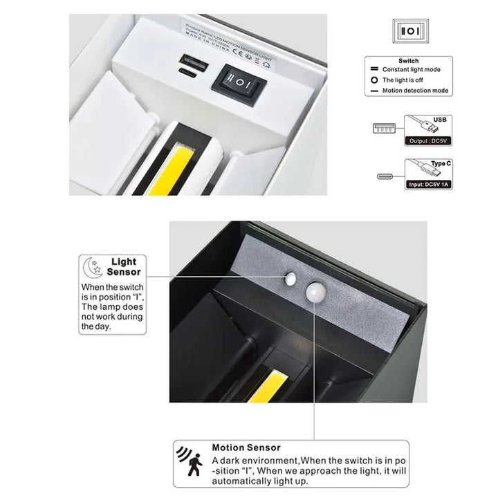 INTELLIGENTE WANDLEUCHTE MIT BEWEGUNGSSENSOR 